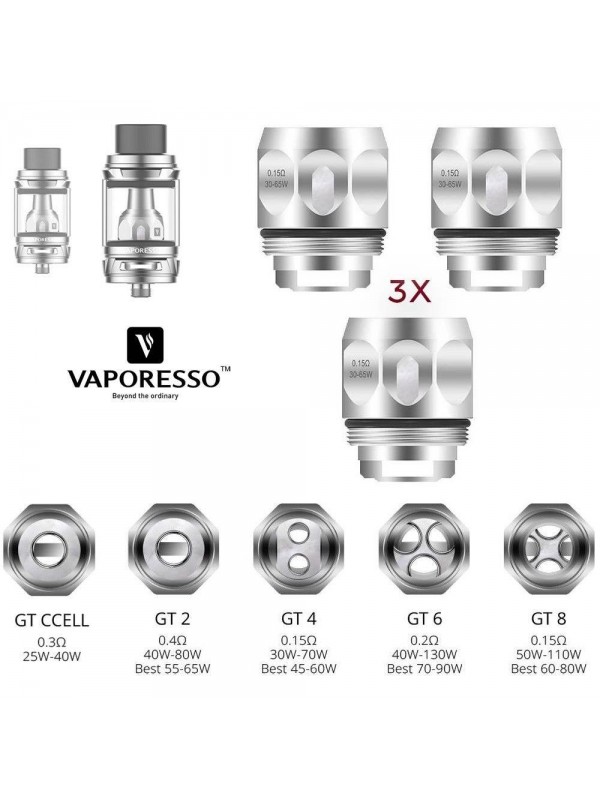 Vaporesso GT Replacement Coils